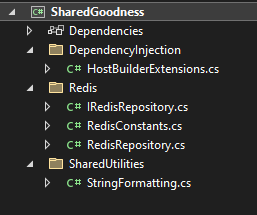 Docker dotnet shared project