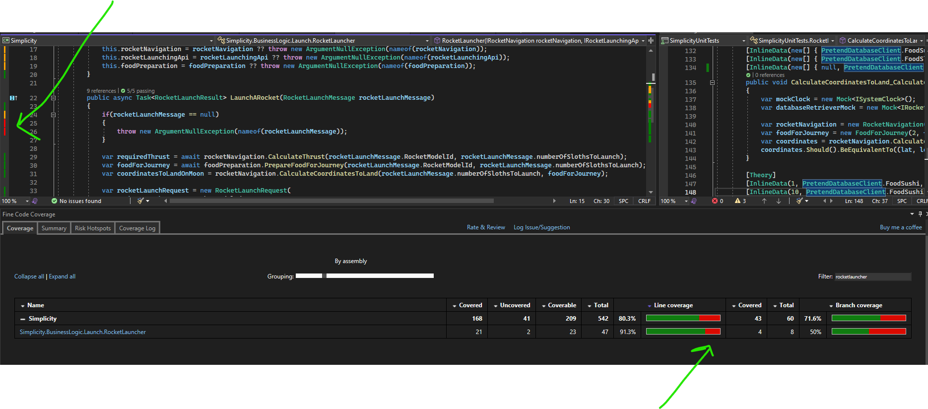 fine code coverage line coverage