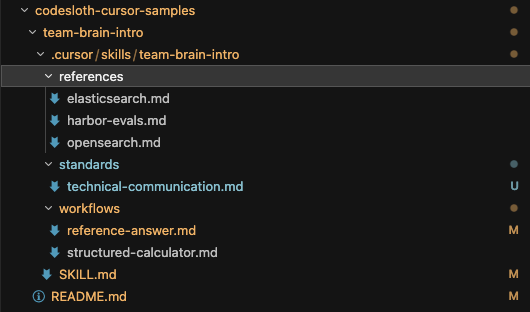 Cursor IDE file tree for the team-brain-intro skill, with standards, workflows, and references folders